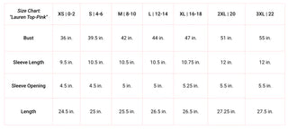 Lauren Top - Pink Gingham