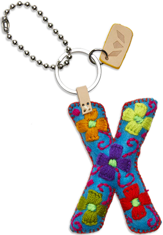 Turquoise Felt Alphabet Charms | Consuela