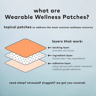 B12 Awake - The Good Patch