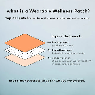 Dream - The Good Patch