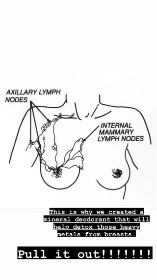 Mineral Deodorant\ Purification